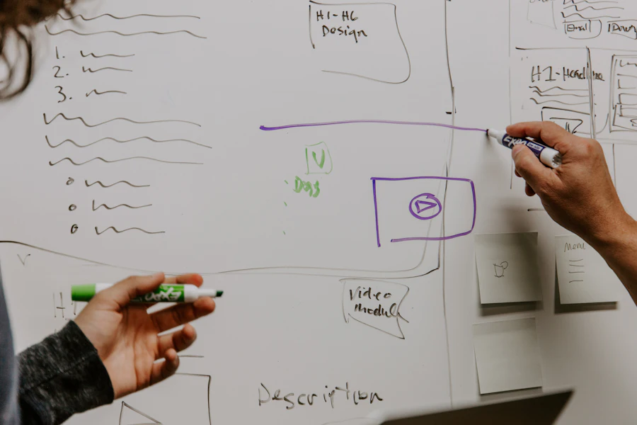 Hands sketching a process on a whiteboard